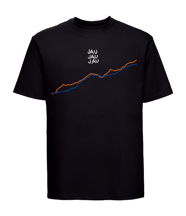 Orange Blau Shirt